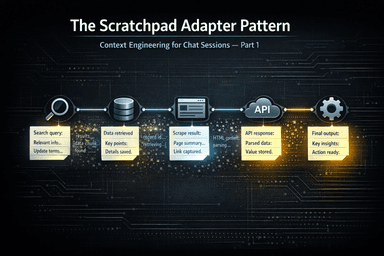 The Scratchpad Decorator Pattern: AI Agent Memory Management Without a Memory System